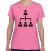 Heavy Cotton Women's T-Shirt Thumbnail